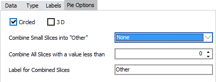 The Chart Wizard with the Pie Options tab selected. The Pie Options tab includes a number of selections for configuring the pie chart; including, checkboxes for a simple circled pie or a 3D pie chart, and options for specifying how you would like to combine small slices of the chart.